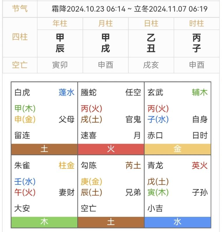 教你用小六壬来看你到底适不适合学习各种术数