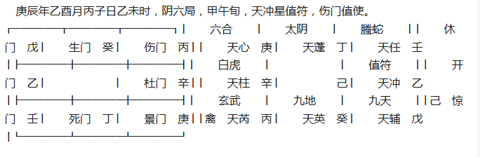奇门遁甲与商战：石狮虽镇宅，切勿乱安排！