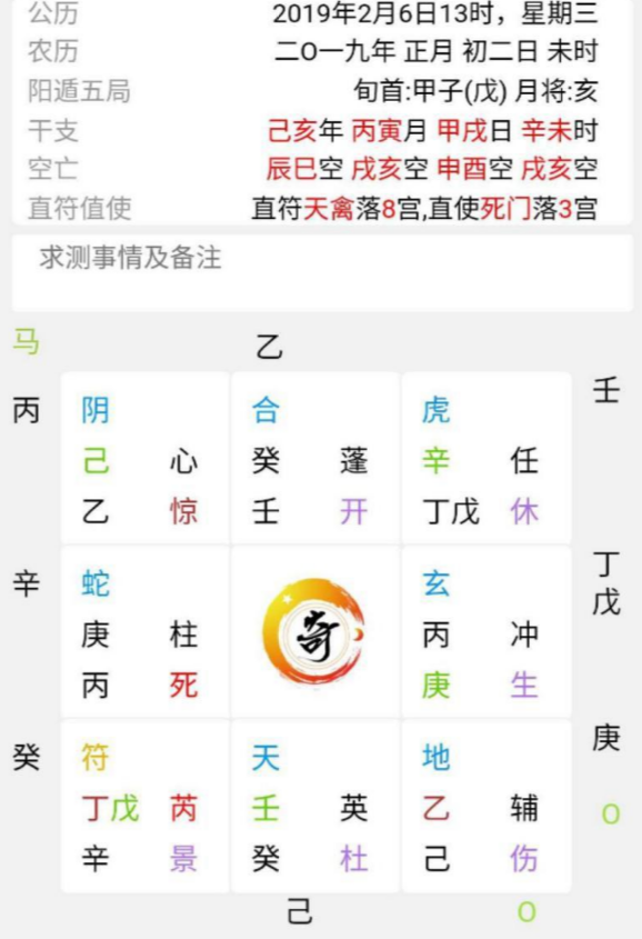 奇门遁甲核心内容财运占之实例分析2