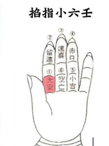 道家掐指小六壬