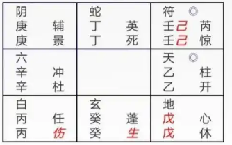 奇门遁甲预测：做噩梦代表什么？