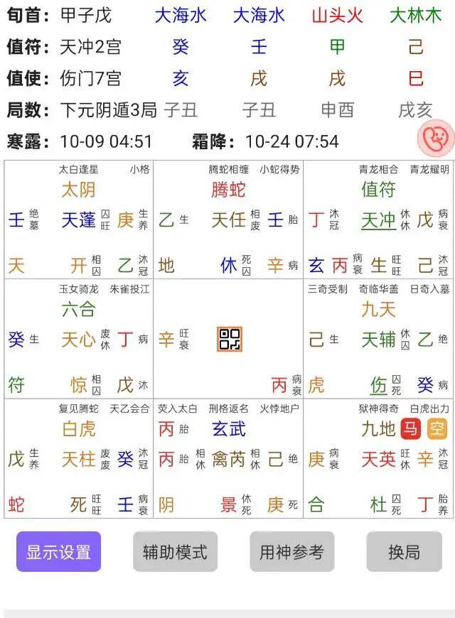 奇门遁甲有多几层盘，每一层什么内容？