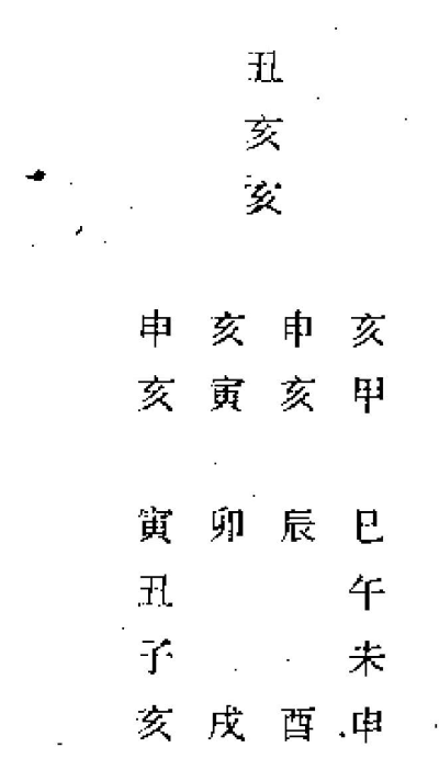 手把手教你学习大六壬（9）