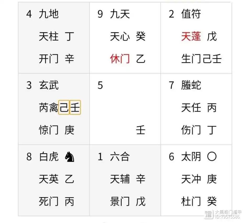 奇门遁甲预测：镁锭会涨价吗？