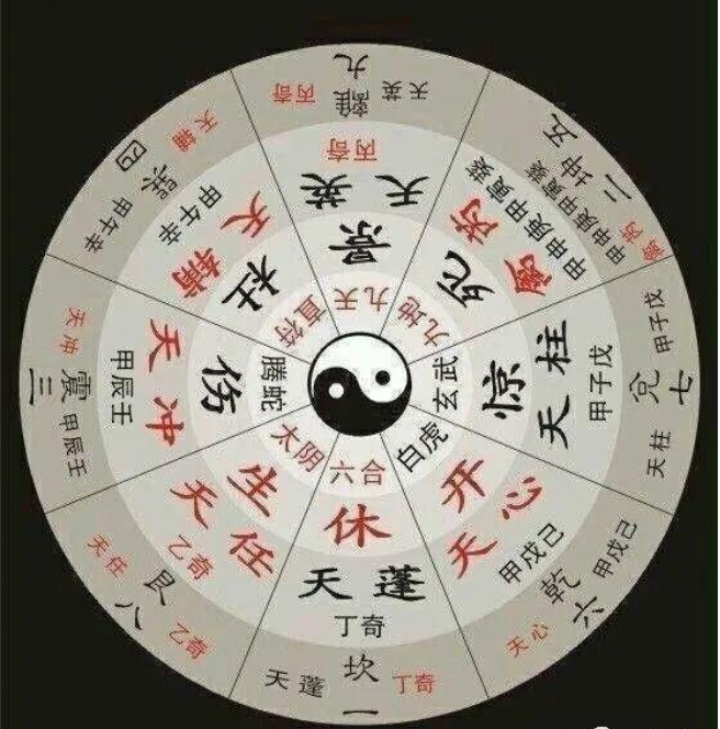 你也想学《奇门遁甲》吗？