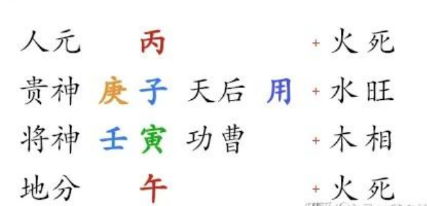 金口决案例：万物皆有磁场，择其必有感应！