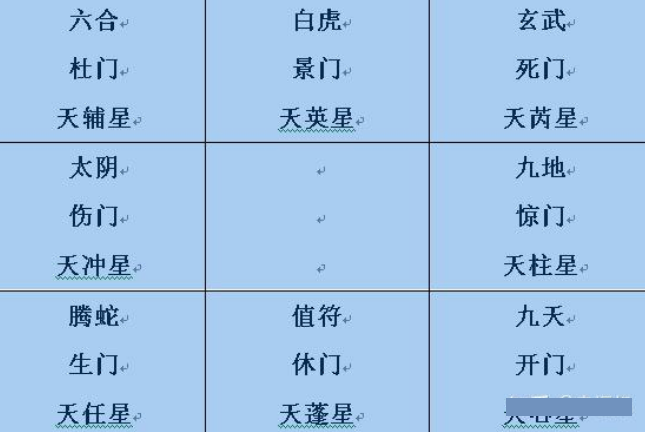 什么是伏吟局？主要影响哪些方面呢