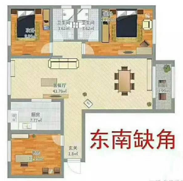 奇门遁甲与《床位》调整窍门