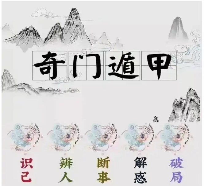 奇门遁甲占断具体决策方法