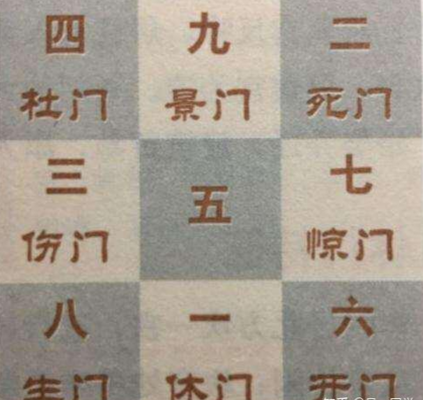 奇门遁甲——到底是意思？