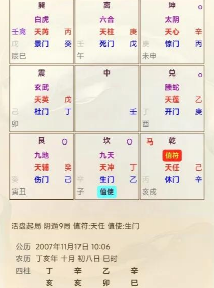 飞盘奇门遁甲分析思路,道法体系最震撼的几个重要知识点