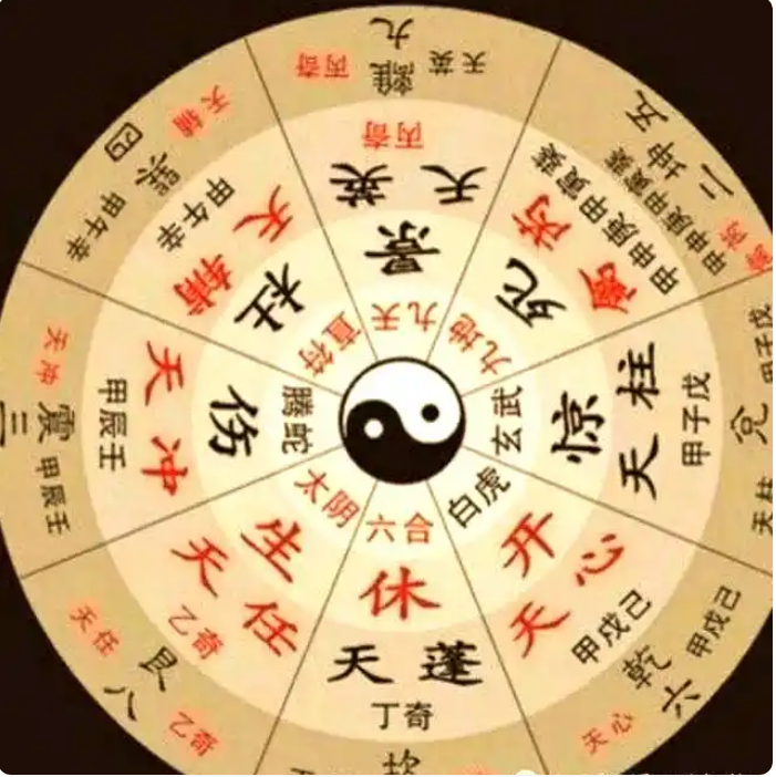 探索奇门遁甲断局的奥秘与应用