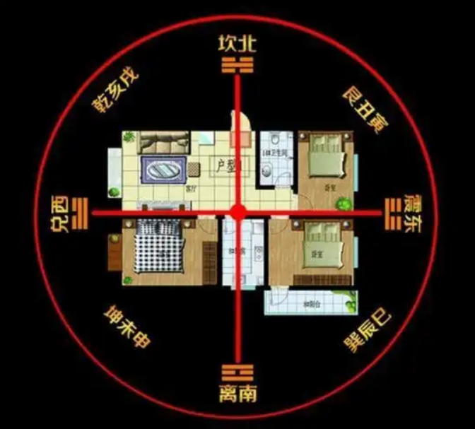 奇门遁甲揭秘：从基础到应用的全面探索