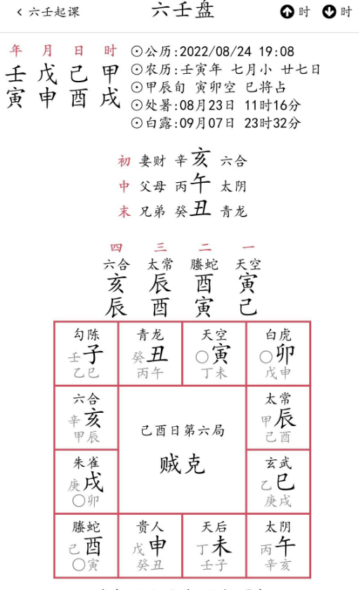 大六壬预测官运——个人占例（五）