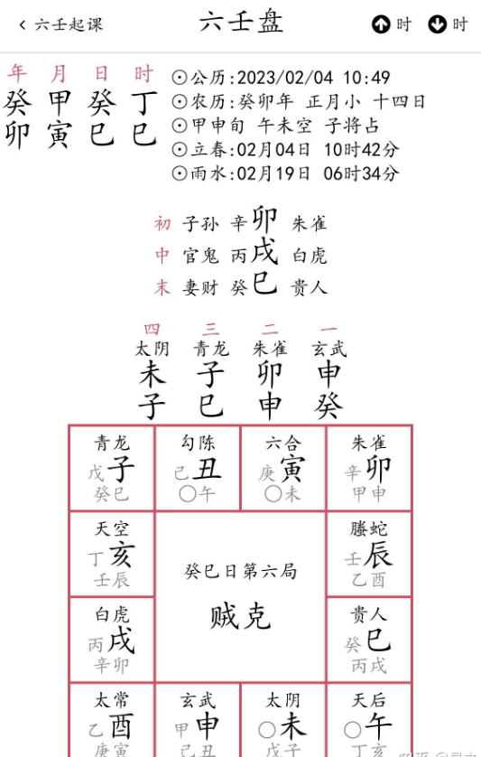 大六壬预测寻失物——个人占例（四）