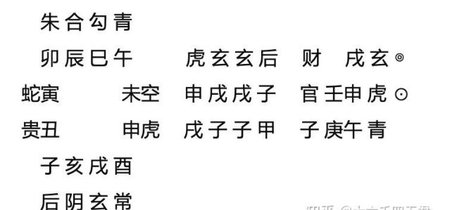 大六壬 | 空亡只知空，断课就是蒙—《空亡原理及用法下》
