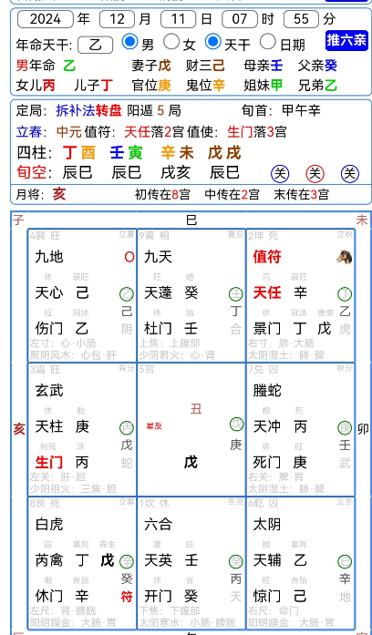 奇门遁甲阳宅地理应用