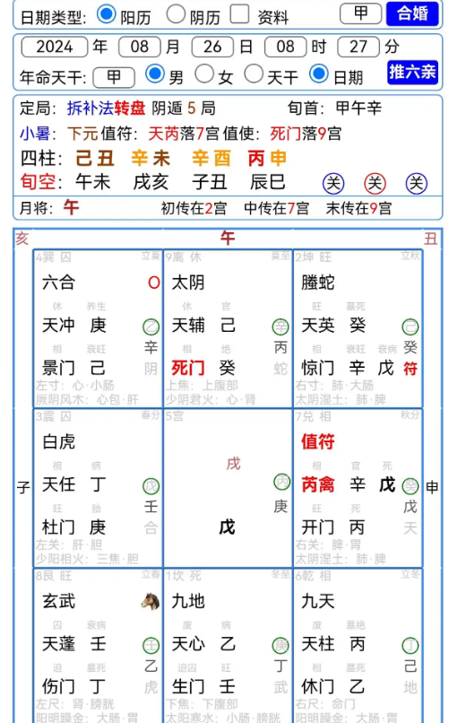 奇门遁甲工作调动三传应用