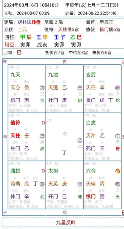 批改点悟学生奇门遁甲应用寻物