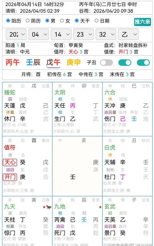 奇门遁甲工作行业选择应用