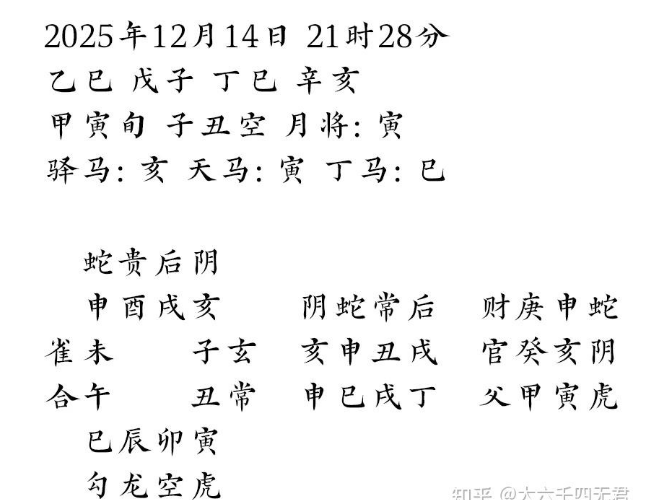 探寻你的术数天赋：哪种玄学术数与你最契合？