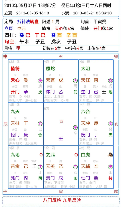 奇门遁甲天地盘主客应用秘诀