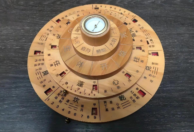奇门遁甲基础入门教程（过目能懂）