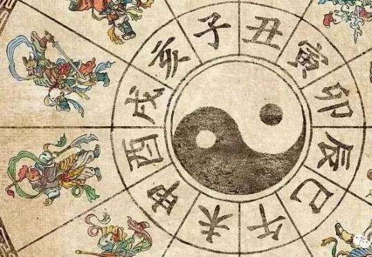 学习奇门遁甲能解决什么问题？