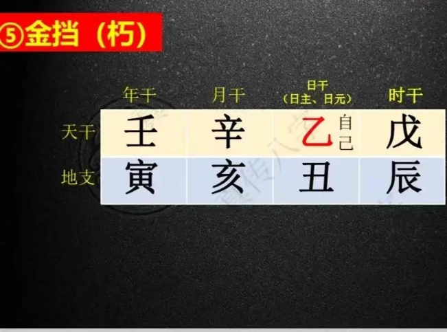 奇门遁甲伏吟反吟详解