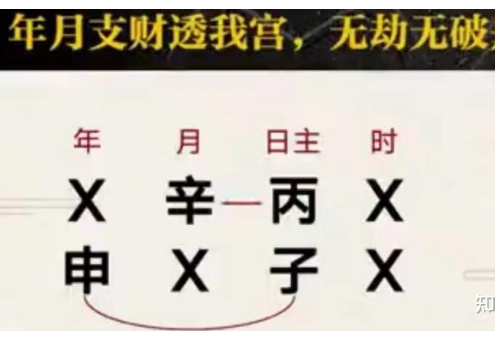 奇门遁甲值符值使神断