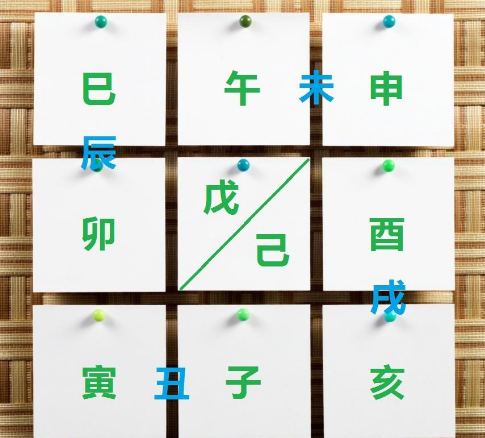 先天奇门遁甲基础知识，天干与地支只有生克关系