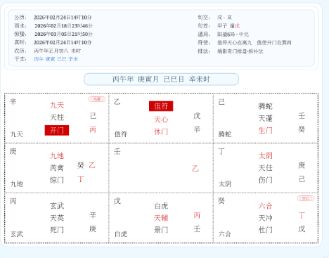 奇门遁甲测财运回款案例：这笔钱还能不能到账