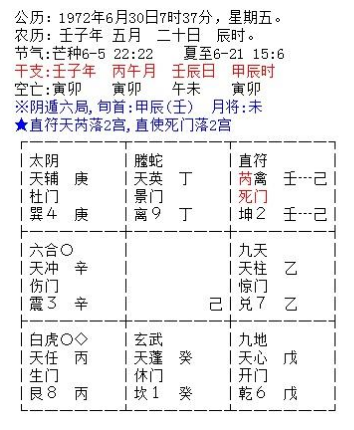 《先天奇门遁甲教程》：奇门遁甲“生门”受克，财运需要运算