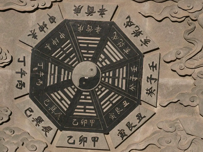 《先天奇门遁甲》：先天八卦生成原理，先天八卦寓意五行