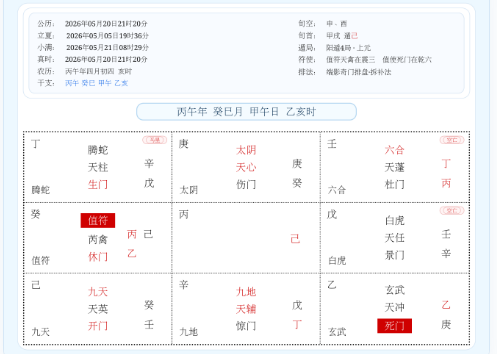 奇门遁甲测感情复合案例：对方还会不会主动联系