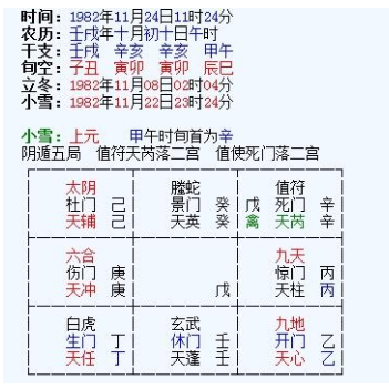 《先天奇门遁甲》应用：命理调整例题，真奇门的用途