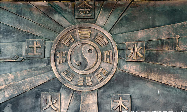 先天奇门是奇门遁甲重要学派，以先天八卦为理论框架