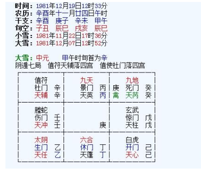 先天奇门遁甲命理案例：核对终身命理局要依据现实情况
