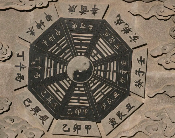 先天八卦与后天八卦的区别？先天八卦真易学，后天八卦伪易学